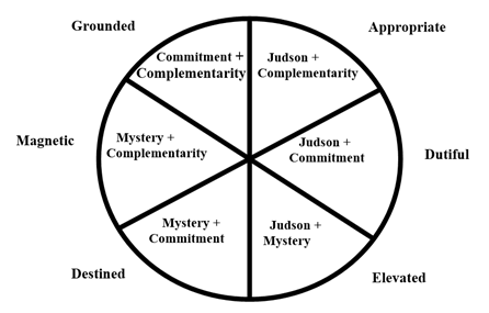 Diagram

Description automatically generated