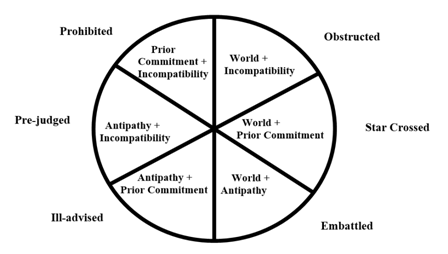 Diagram

Description automatically generated