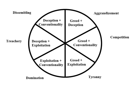 Diagram

Description automatically generated